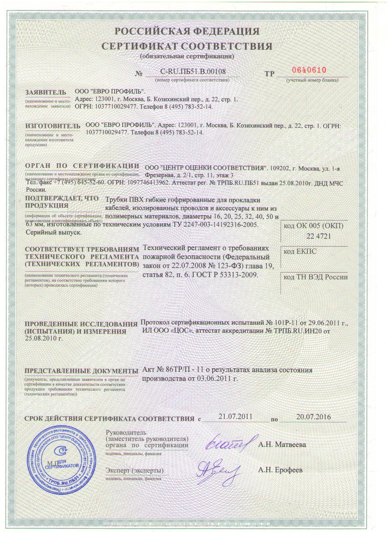 Кабель-канал ЭЛЕКОР сертификат соответствия